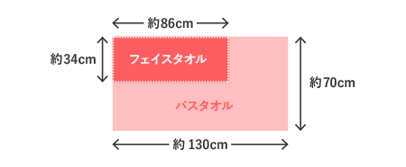 今治タオル pt collection サイズ